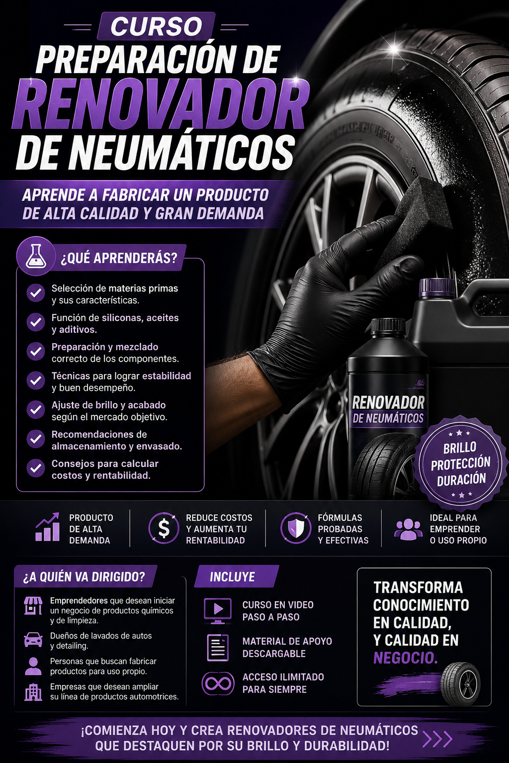 Capacitacion 1 Producto, Renovadores